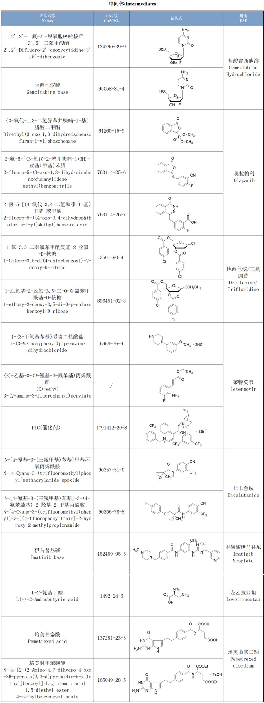 中间体1.jpg